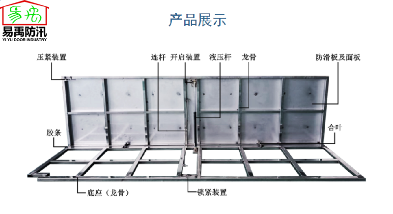 翻板式防淹擋水板產(chǎn)品細節(jié)